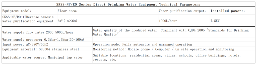 Machine parameter diagram 1