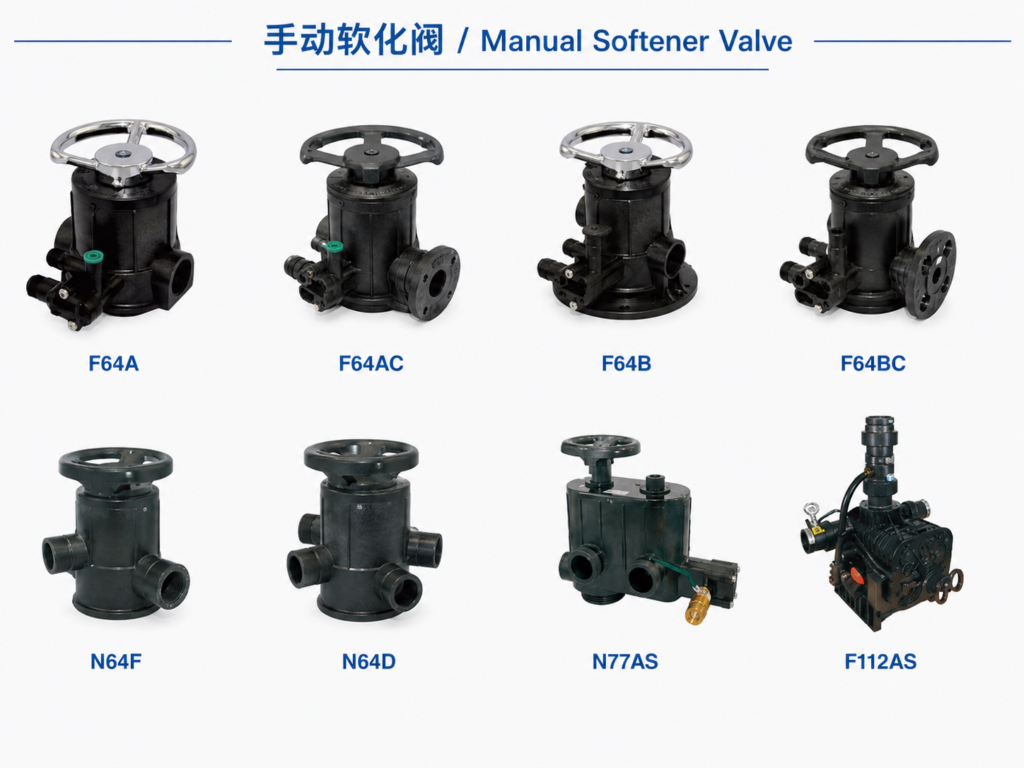 Manual Softener Valve
