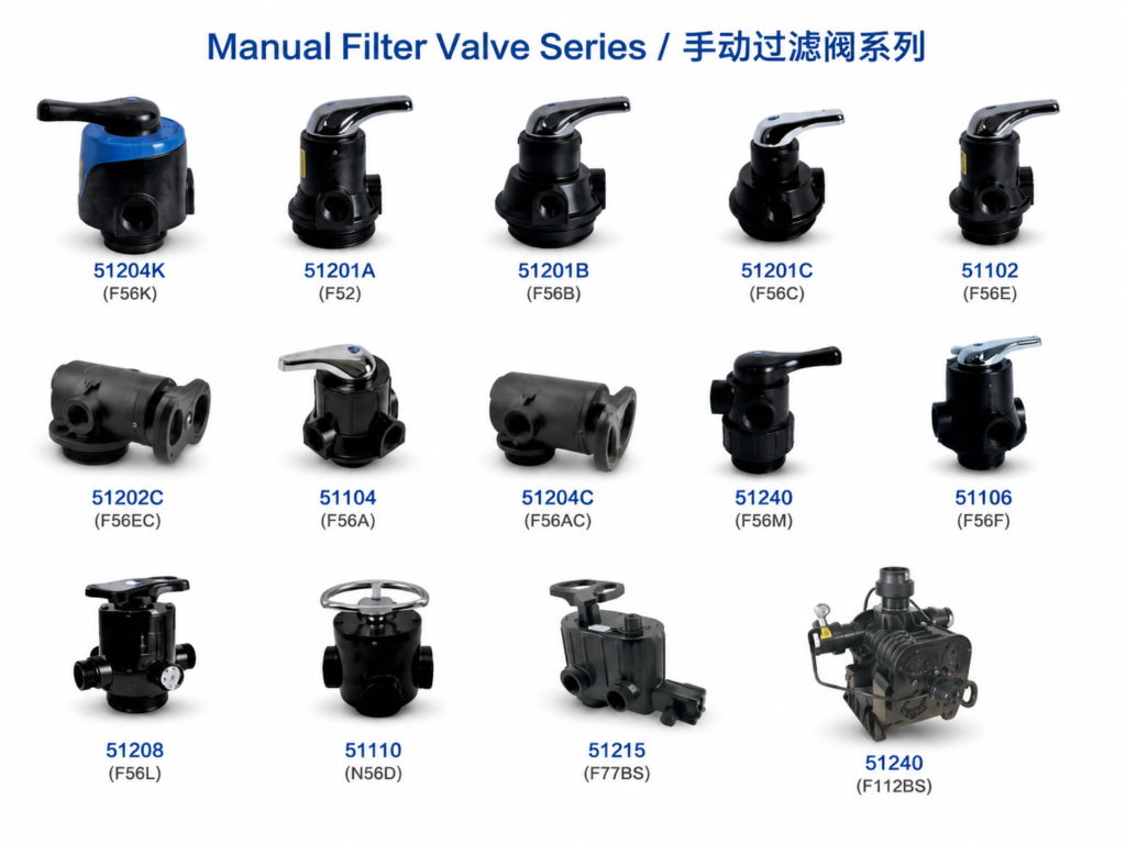 Manual Filter Valve