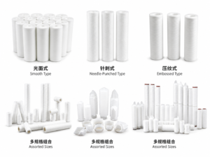 PP filter element