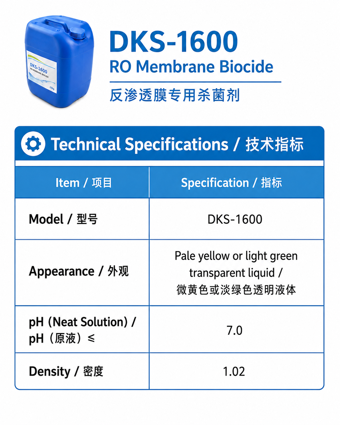 Product Parameter