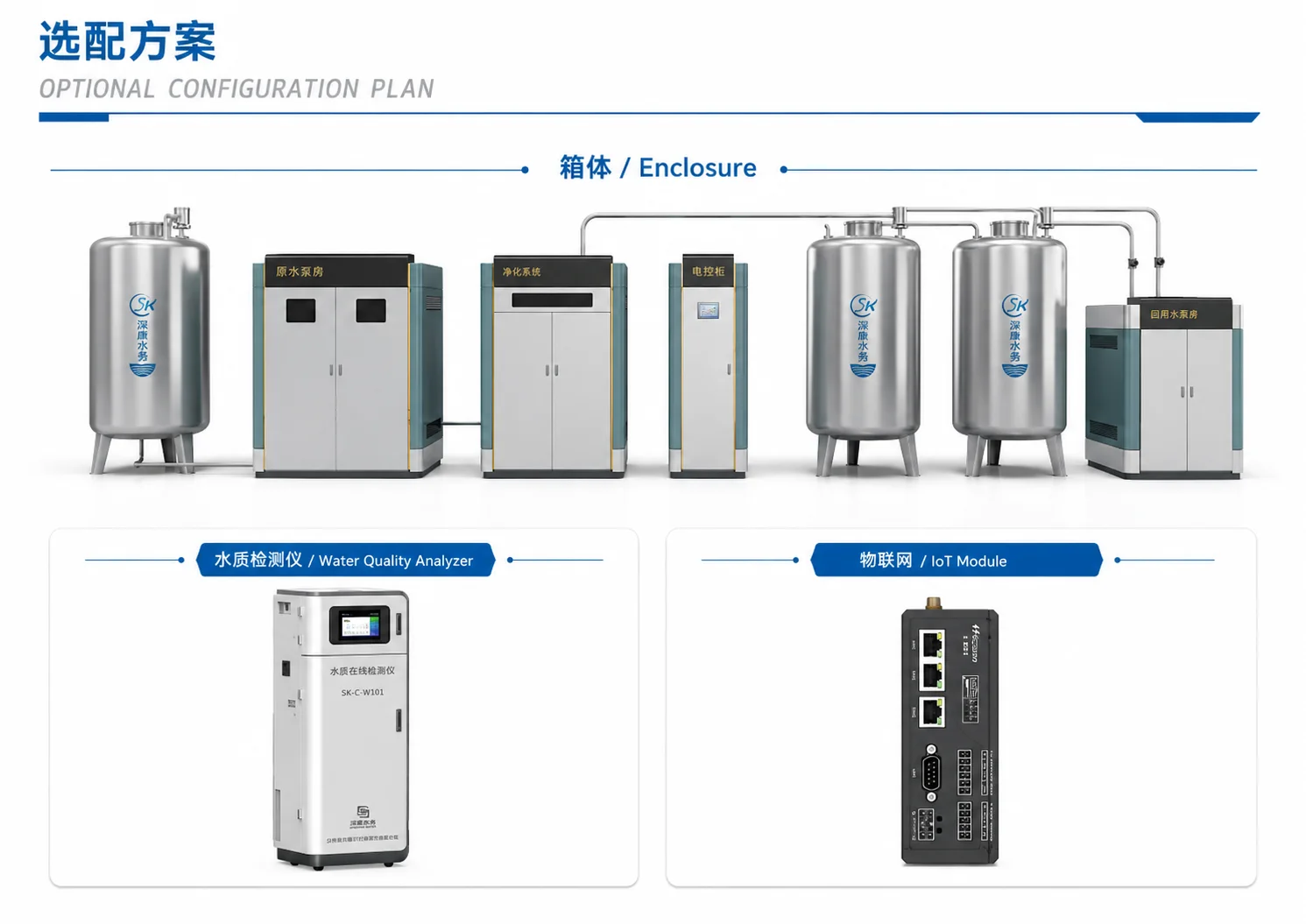 Machine Parameter Specification