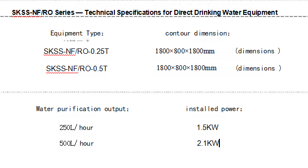Machine parameter diagram 1