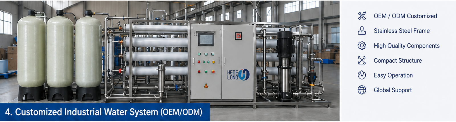 Customized Industrial Water Treatment System