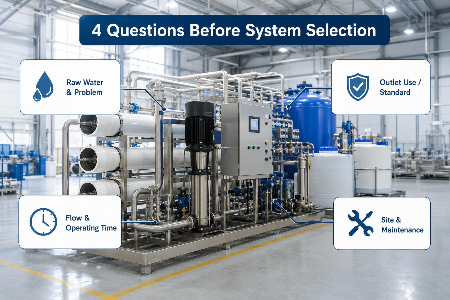 water treatment selection questions